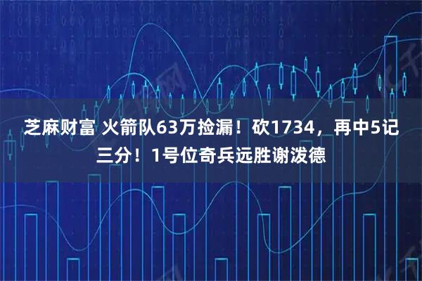 芝麻财富 火箭队63万捡漏！砍1734，再中5记三分！1号位奇兵远胜谢泼德